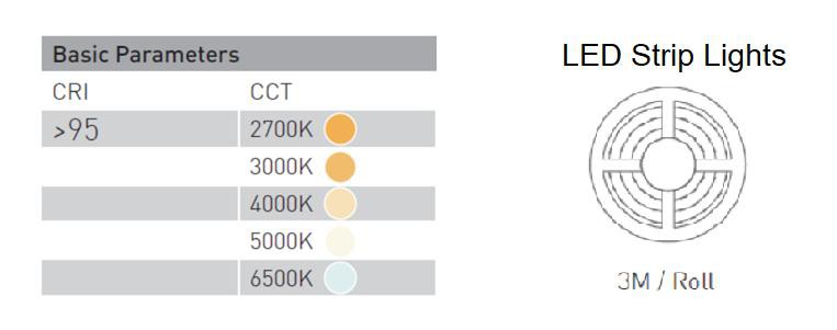 cinta de LED impecable