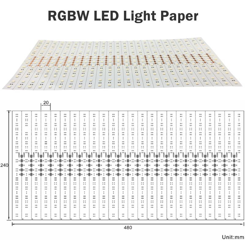 RGB led sheet
